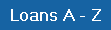 Loans
